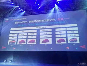 凱翼X3 以6.66萬元起售，打造互聯網時代的智能出行新選擇