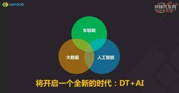 駛向智能未來(lái) 麥谷車聯(lián)網(wǎng)在億歐新科技峰會(huì)擘畫(huà)AI賦能車聯(lián)網(wǎng)新藍(lán)圖