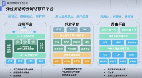 從IaaS到SaaS 騰訊二十載自研技術在云上集結，深耕物聯網新生態
