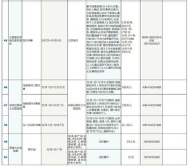 2018年大三亞國慶旅游產(chǎn)品信息匯總